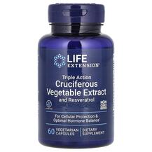 Обзор на Triple Action Cruciferous Vegetable Обзор на Triple Action Cruciferous Vegetable