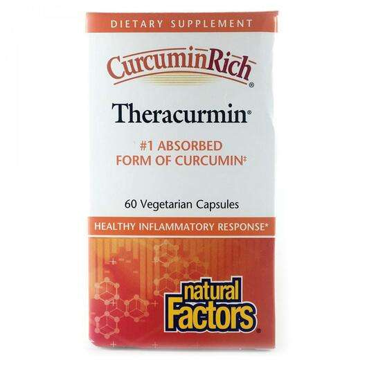 CurcuminRich Theracurmin, Нечерал Факторс Теракурмін, 60 капсул