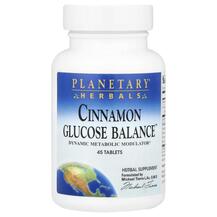 Екстракт кориці Cinnamon Glucose Balance Planetary