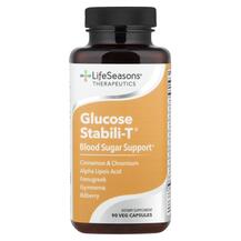 Glucose Stabili-T Sugar Support Поддержка сахара