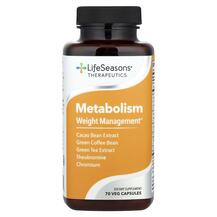 Metabolism Weight Management Контроль веса 70 капсул