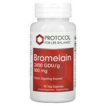 Бромелайн Bromelain 2400 GDU/g 500 mg Protocol for
