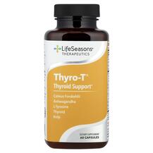 Thyro-T Thyroid Support Поддержка щитовидной
