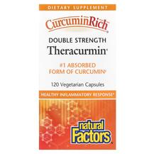 CurcuminRich Double Strength Theracurmin Куркумин