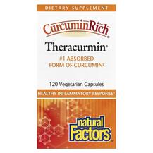 CurcuminRich Theracurmin Куркумин Natural Factors