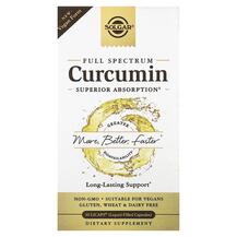 Огляд на Куркумін Full Spectrum Curcumin Огляд на Куркумін Full Spectrum Curcumin