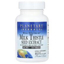 Full Spectrum Milk Thistle Seed Extract 1040 mg