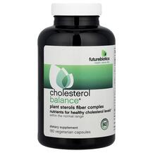 Cholesterol Balance Поддержка холестерина Future