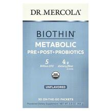 Biothin Metabolic Pre+ Post + Пробиотики Dr. Mercola