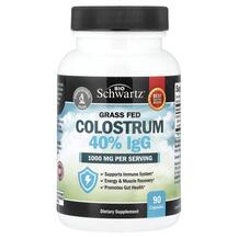 Grass Fed Colostrum 40% IgG Колострум BioSchwartz