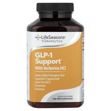 Берберин Therapeutics GLP-1 Support With Berberine