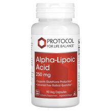 Alpha-Lipoic Acid 250 mg Альфа-липоевая Protocol for