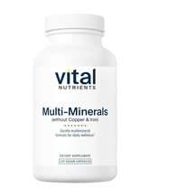 Мінеральні добавки Multi-Minerals Citrate / Malate