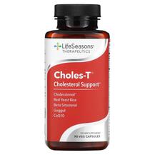Підтримка холестерину Choles-T Cholesterol Support