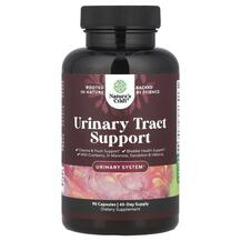 Urinary Tract Support Поддержка мочевого пузыря