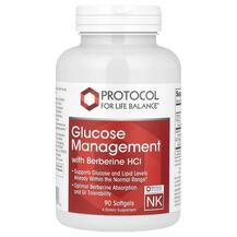 Обзор на Glucose Management with Berberine Обзор на Glucose Management with Berberine