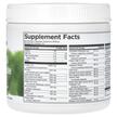 Фото состава Swanson, Антиоксиданты, Fruit & Vegetable Powder, 230 г