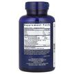 Фото состава Рыбий жир Омега-3, Omega Foundations Super Omega-3, 240 капсул