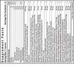 Фото состава Patient One MediNutritionals, Ферменты, Enflamen, 90 капсул