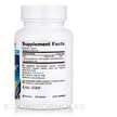 Фото складу NuMedica, Methyl Folate 5-MTHF, Метилфолат, 60 капсул