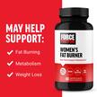 Фото применение Force Factor, Жиросжигатели, Women's Fat Burner, 60 капсул