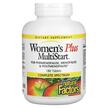 Фото використання Women's Plus MultiStart 180, Вітаміни для жінок, 180 таблето