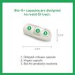 Фото використання Daily Care+ Probiotics 50 Billion, Пробіотики, 60 капсул