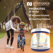 Фото використання Nootropics Depot, Shoden Ashwagandha Extract Powder, Ашваганда, 3