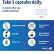 Фото применение Patient One MediNutritionals, Ферменты, Enflamen, 90 капсул
