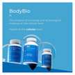 Фото применение BodyBio, Омега 3-6-9, Balance Oil, 473 мл
