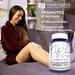 Фото використання Cycloastragenol 10% Capsules, Астрагал, 90 капсул