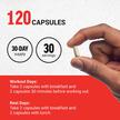 Фото використання Test X180 Ignite Free Testosterone, Бустер Тестостерону, 120 капс