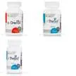 RLC Labs Inc