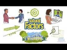 Natural Factors, Herbal Factors Milk Thistle 250 mg