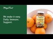 Видео обзор на MegaFood, Поддержка иммунитета, Daily Immune Support, 60 таблеток