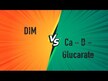 Видео обзор на Calcium D-Glucarate + BioPerine, Кальций D-Глюкарат 500 мг, 90 ка