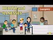 Видео обзор на Пробиотики 15 млрд с, Probiotic Health & Wellness, 30 капсул