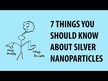 Видео обзор на Коллоидное серебро 250 ppm, Colloidal Silver, 60 мл