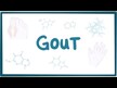 Видео обзор на Bio Nutrition, Урилов, Urilow Gout Out, 60 капсул