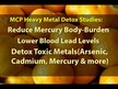 Відео огляд на PectImmune Modified Citrus Pectin, Підтримка імунітету, 120 капсу