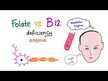 Видео обзор на Doctor's Best, Метилфолат, Fully Active Folate 400, 90 капсу