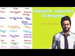 Видео обзор на B-комплекс, B-Complex with CoEnzymes R5P & P5P, 200 капсул