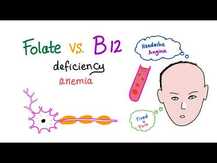 Life Extension, BioActive Folate & Vitamin B12