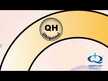 Видео обзор на Healthy Origins, Убихинол 50 мг, Ubiquinol 50 mg, 150 капсул