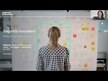 Видео обзор на Пробиотики для женщин, Controlled Delivery Probiotic, 30 капсул