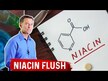 Видео обзор на Solaray, Ниацинамид 500 мг, Niacinamide 500 mg, 100 капсул
