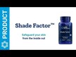 Видео обзор на Life Extension, Витамин B3 Ніацин, Shade Factor, 120 капсул