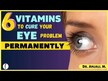 Видео обзор на Eyes Macular Health Complex, Поддержка здоровья зрения, 120 капсу