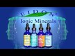 Видео обзор на Электролиты, Electrolytes Liquid Concentrate, 60 мл