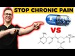 Видео обзор на Витамин B1 Тиамин, Vitamin B1 50 mg Allithiamine, 60 капсул